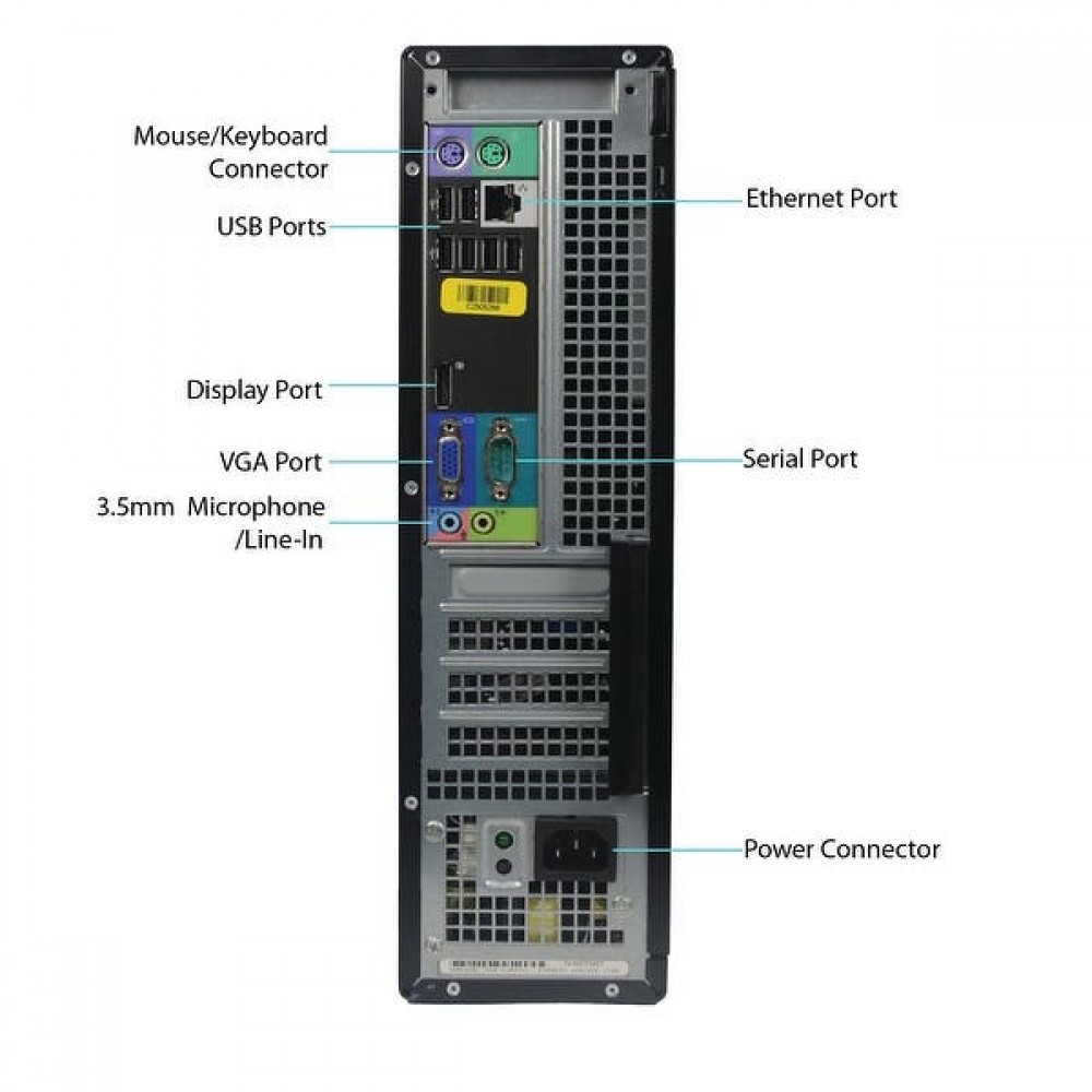 Dell Optiplex 790 DT (i3 2100/4GB/250GB HDD/Οθόνη 19")